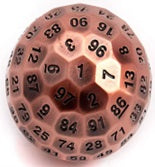 D100 Bronze Metal Die