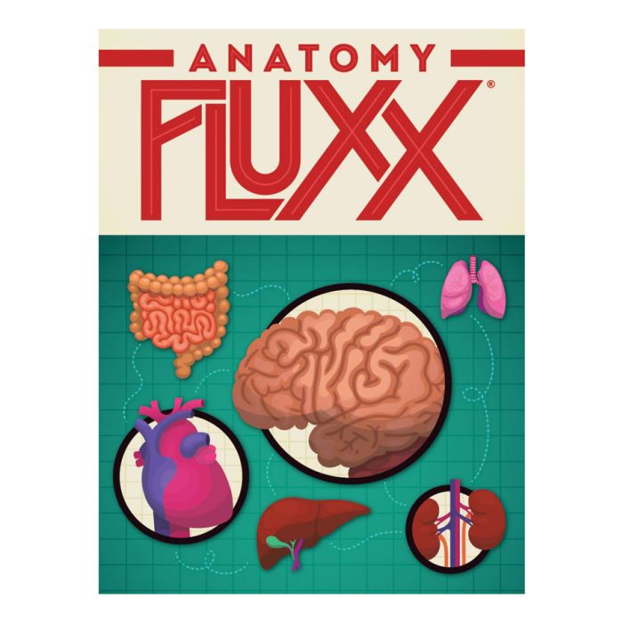 Fluxx - Anatomy